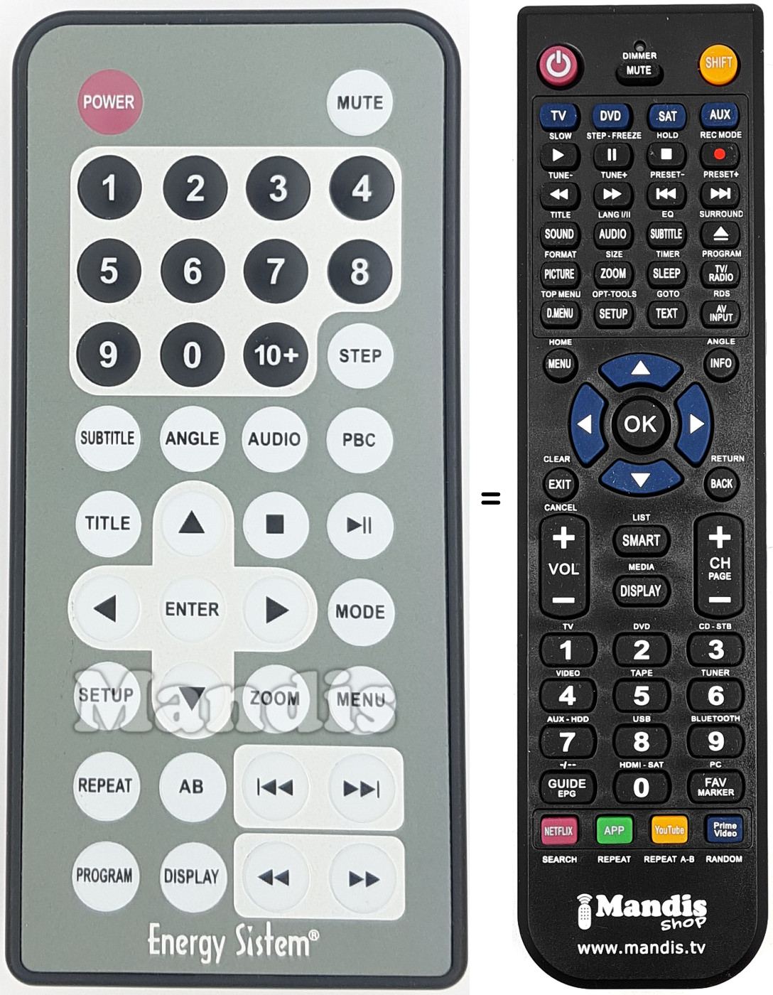 Comandament a dist&agrave;ncia equivalent ENE007