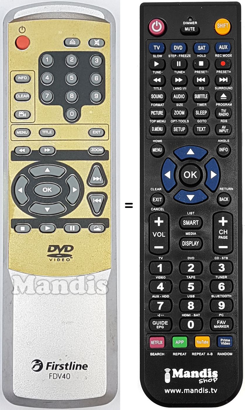 Comandament a distància equivalent FDV40