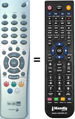 Comandament a dist&agrave;ncia equivalent Fagor TEDI100