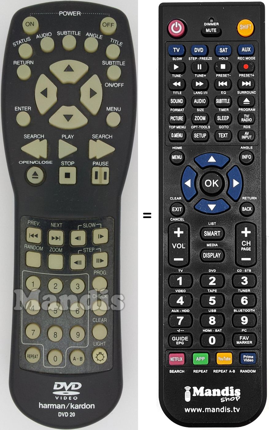Comandament a dist&agrave;ncia equivalent DVD20