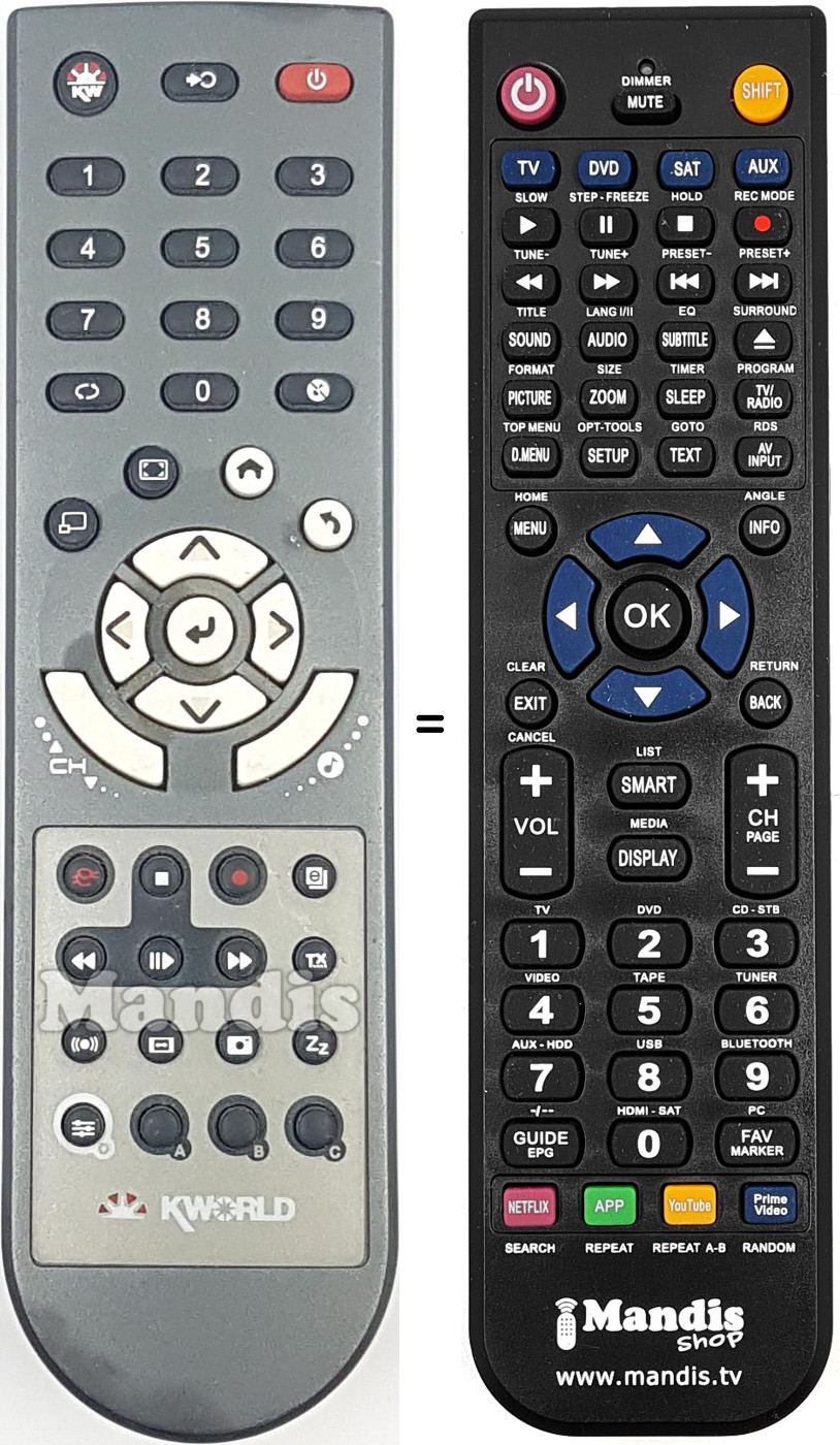 Comandament a dist&agrave;ncia equivalent KWOR001
