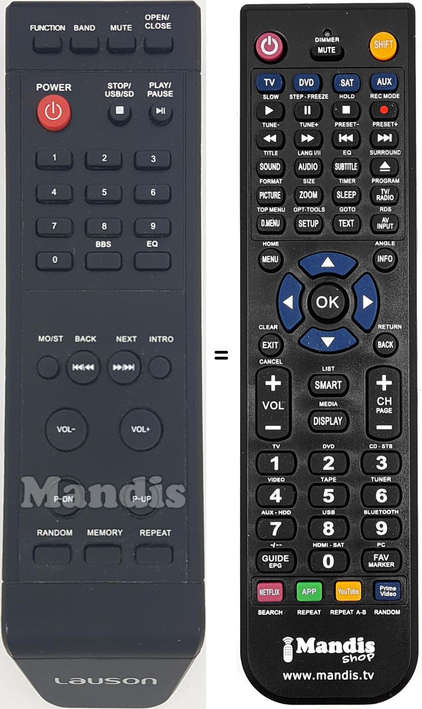 Comandament a distància equivalent LAU005