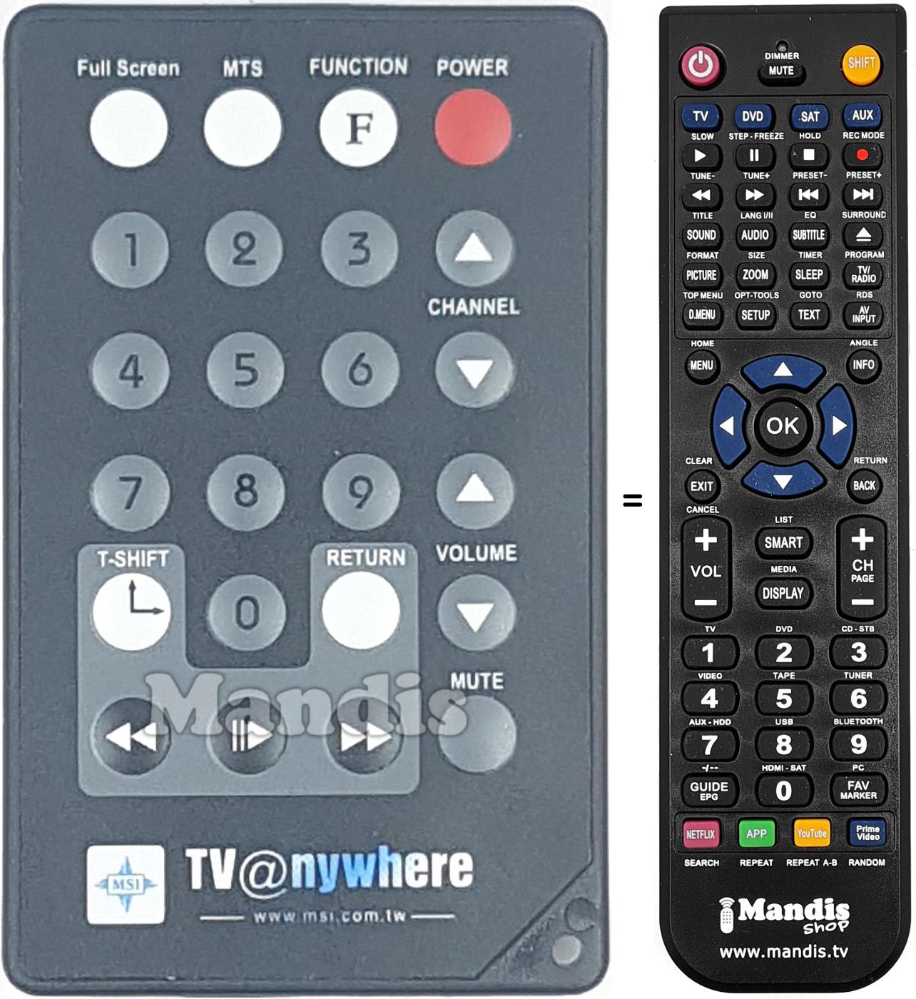 Comandament a dist&agrave;ncia equivalent NYW001