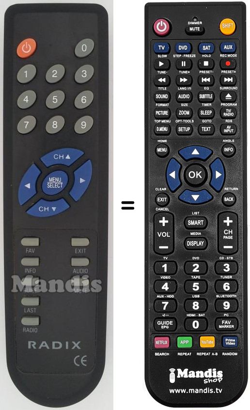 Comandament a dist&agrave;ncia equivalent Radix REMCON1451