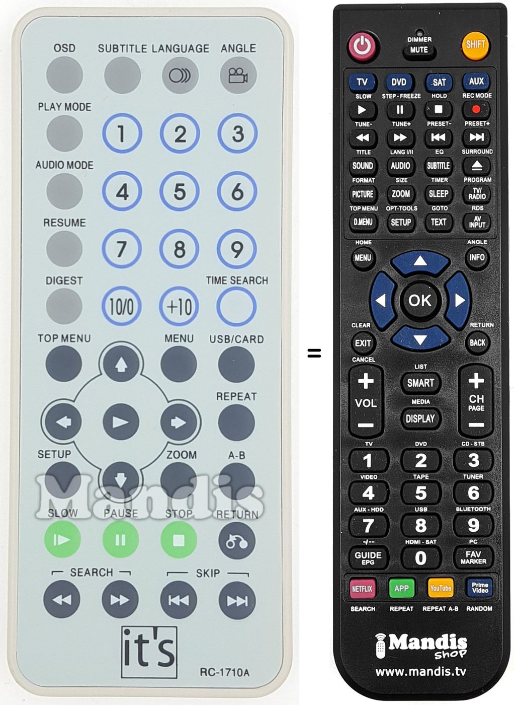 Comandament a dist&agrave;ncia equivalent RC-1710A
