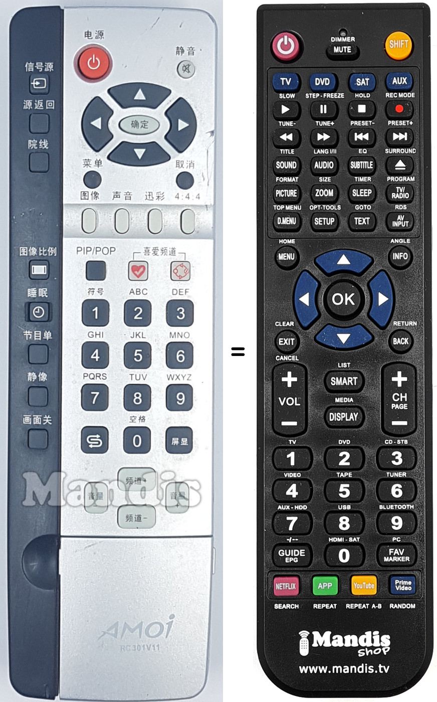 Comandament a dist&agrave;ncia equivalent RC-301V11