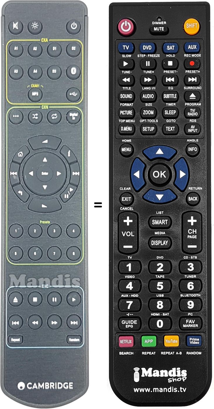 Comandament a distància equivalent RC-CXA61