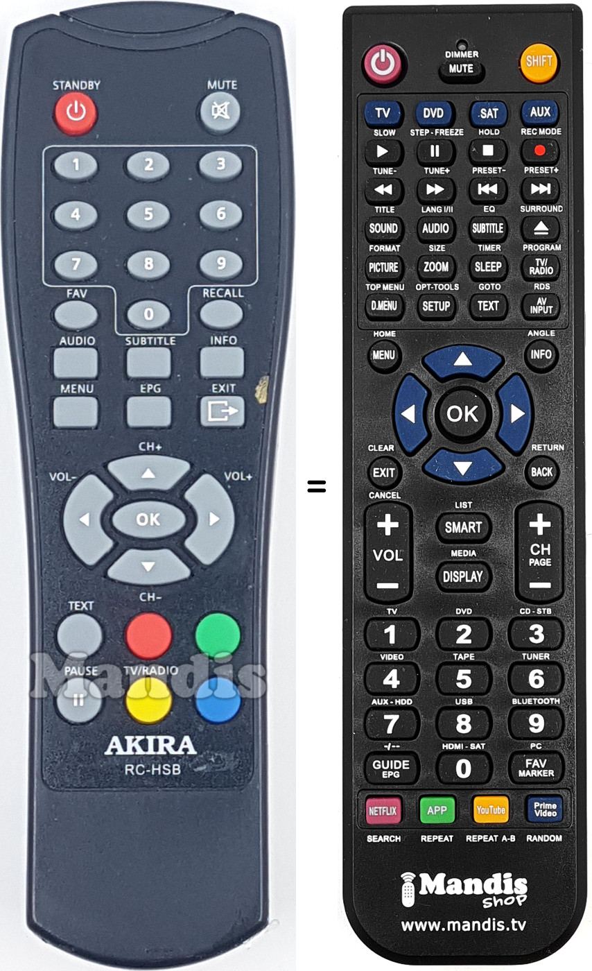 Comandament a distància equivalent RC-HSB