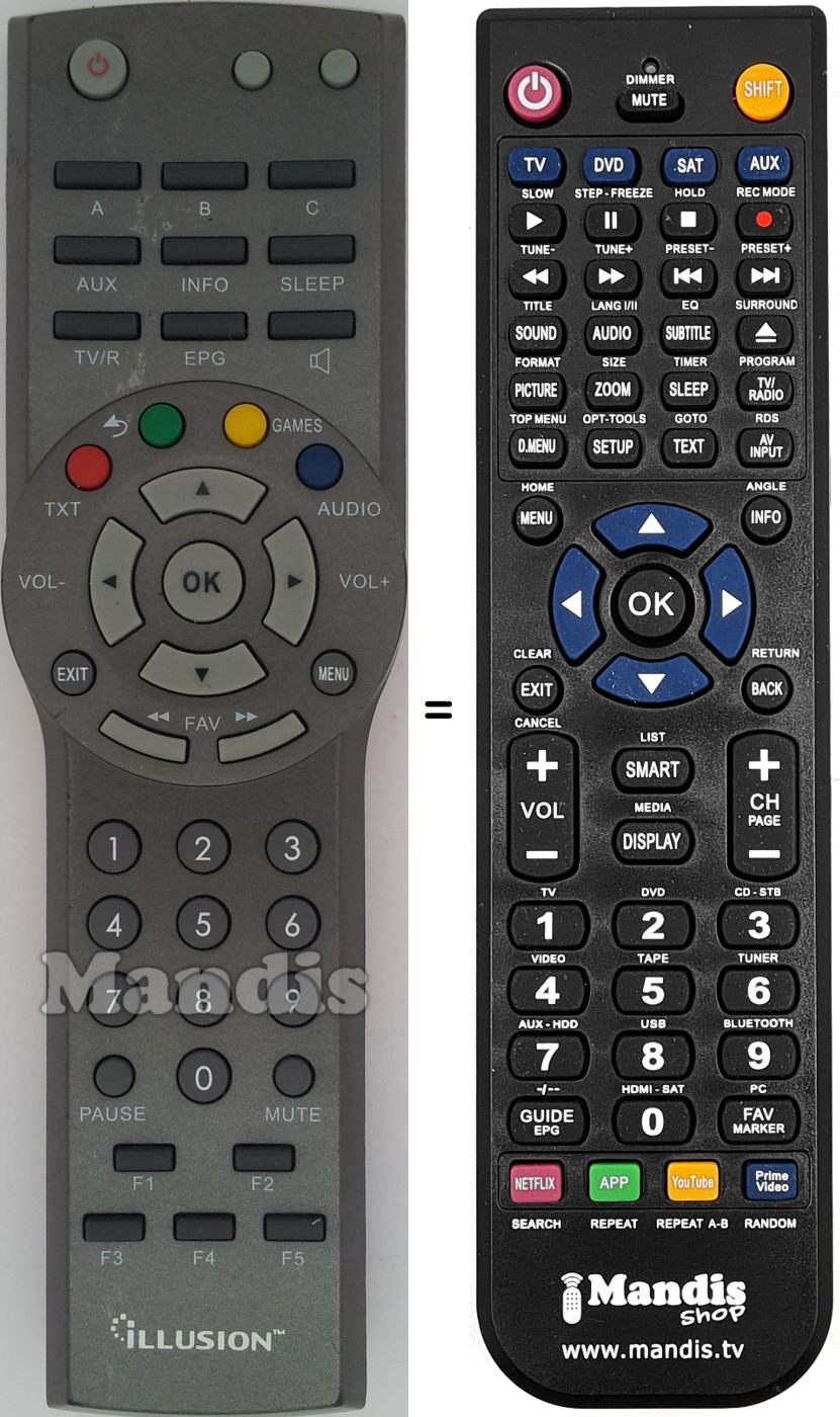 Comandament a dist&agrave;ncia equivalent CRISTOR REMCON1147