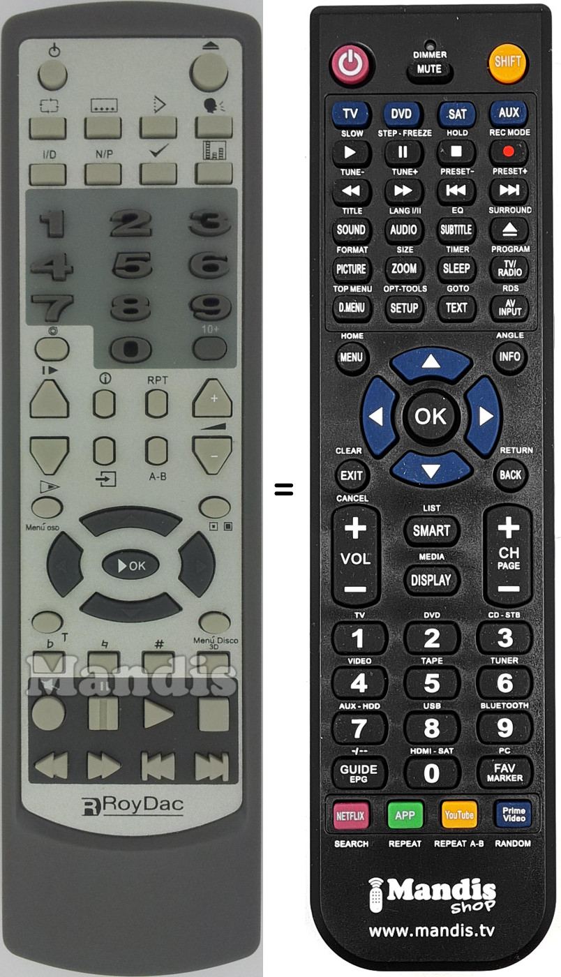 Comandament a dist&agrave;ncia equivalent REMCON1433