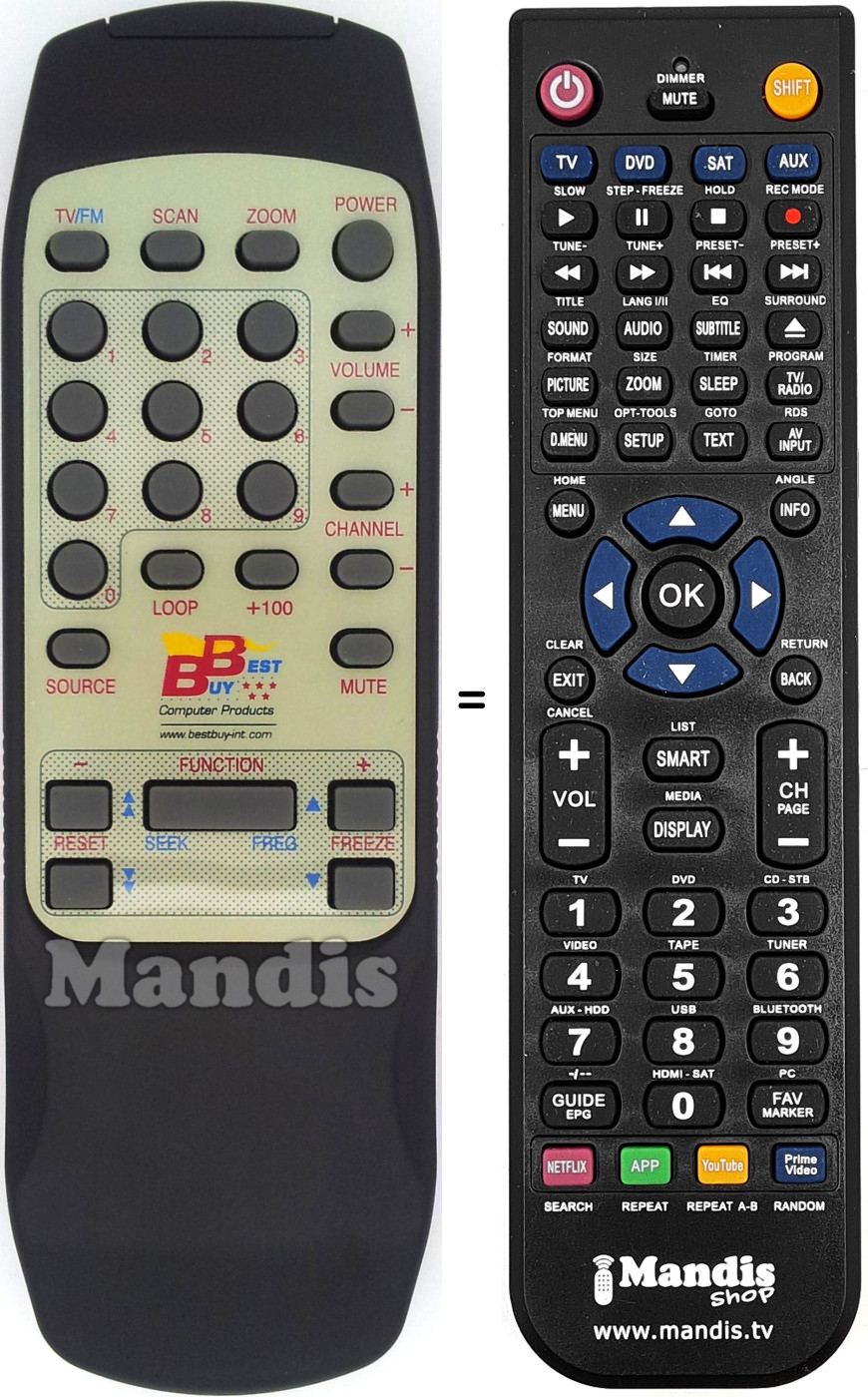 Comandament a distància equivalent REMCON1434