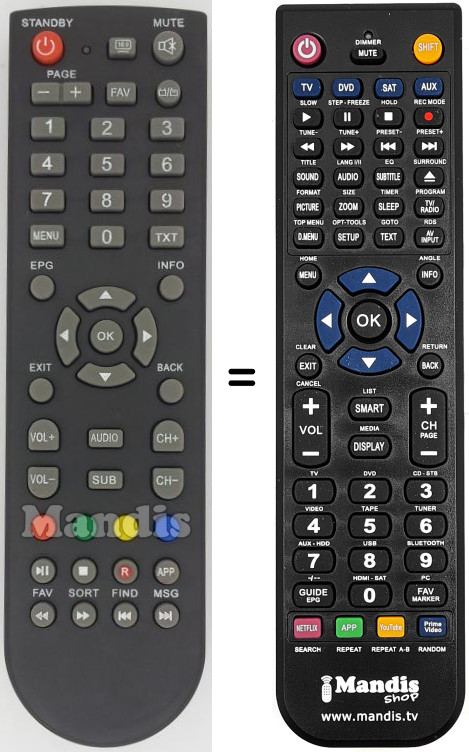 Comandament a dist&agrave;ncia equivalent REMCON1475