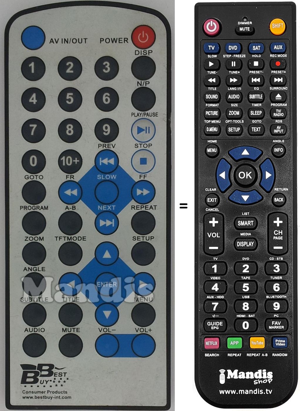 Comandament a distància equivalent REMCON1482