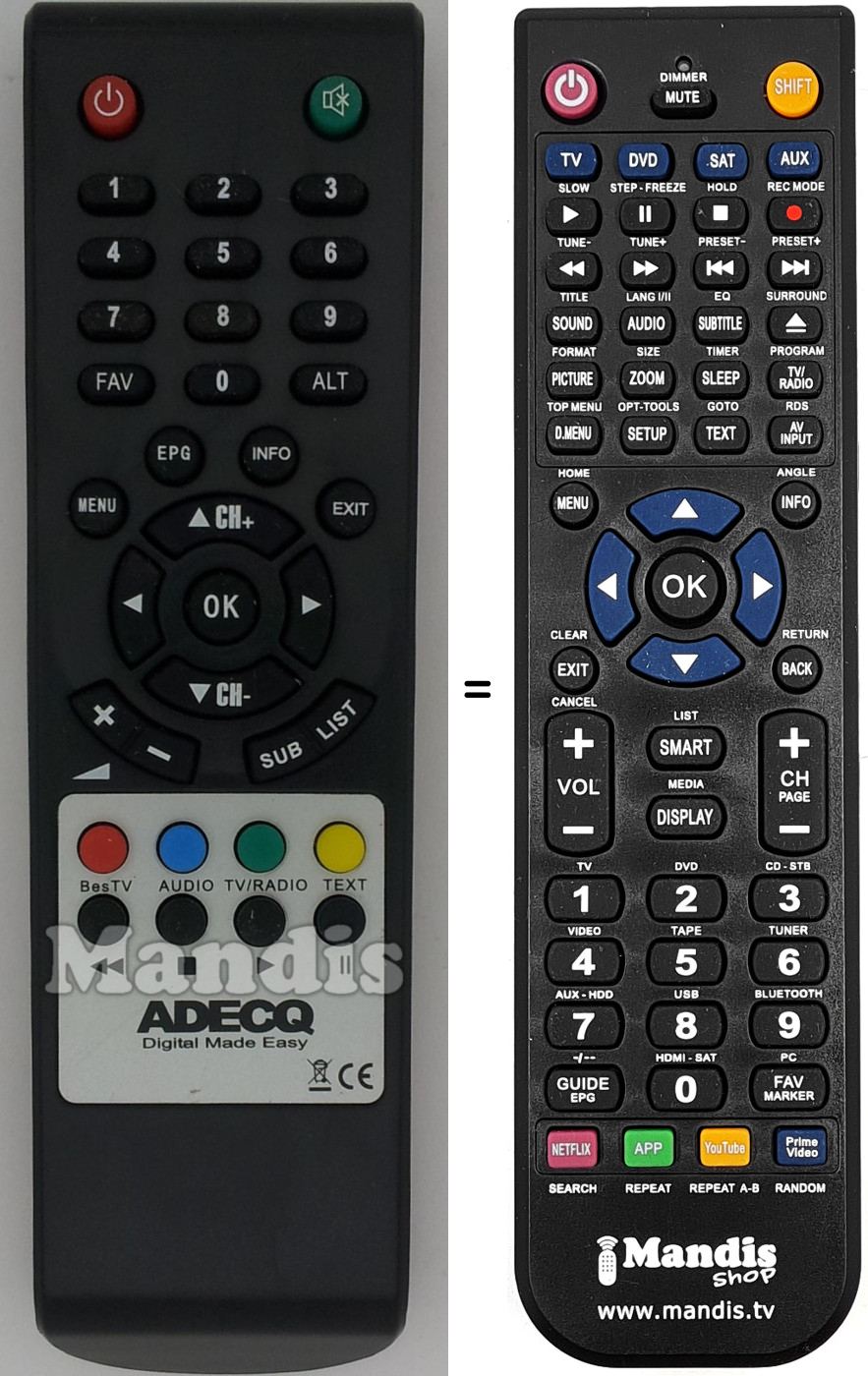 Comandament a dist&agrave;ncia equivalent REMCON1488