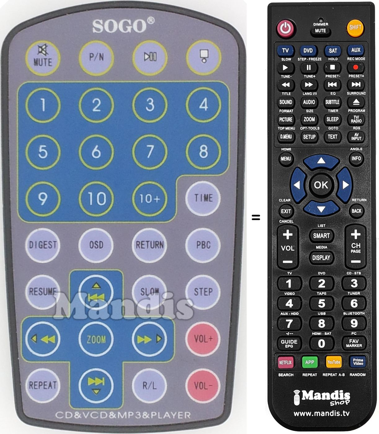 Comandament a dist&agrave;ncia equivalent REMCON1499