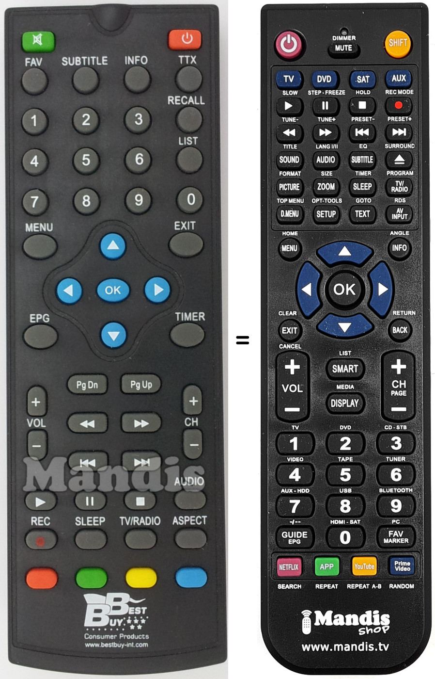 Comandament a distància equivalent REMCON1535