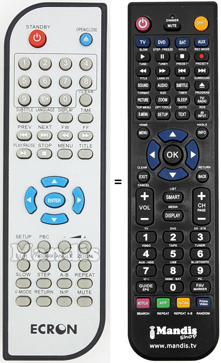 Comandament a distància equivalent REMCON1599