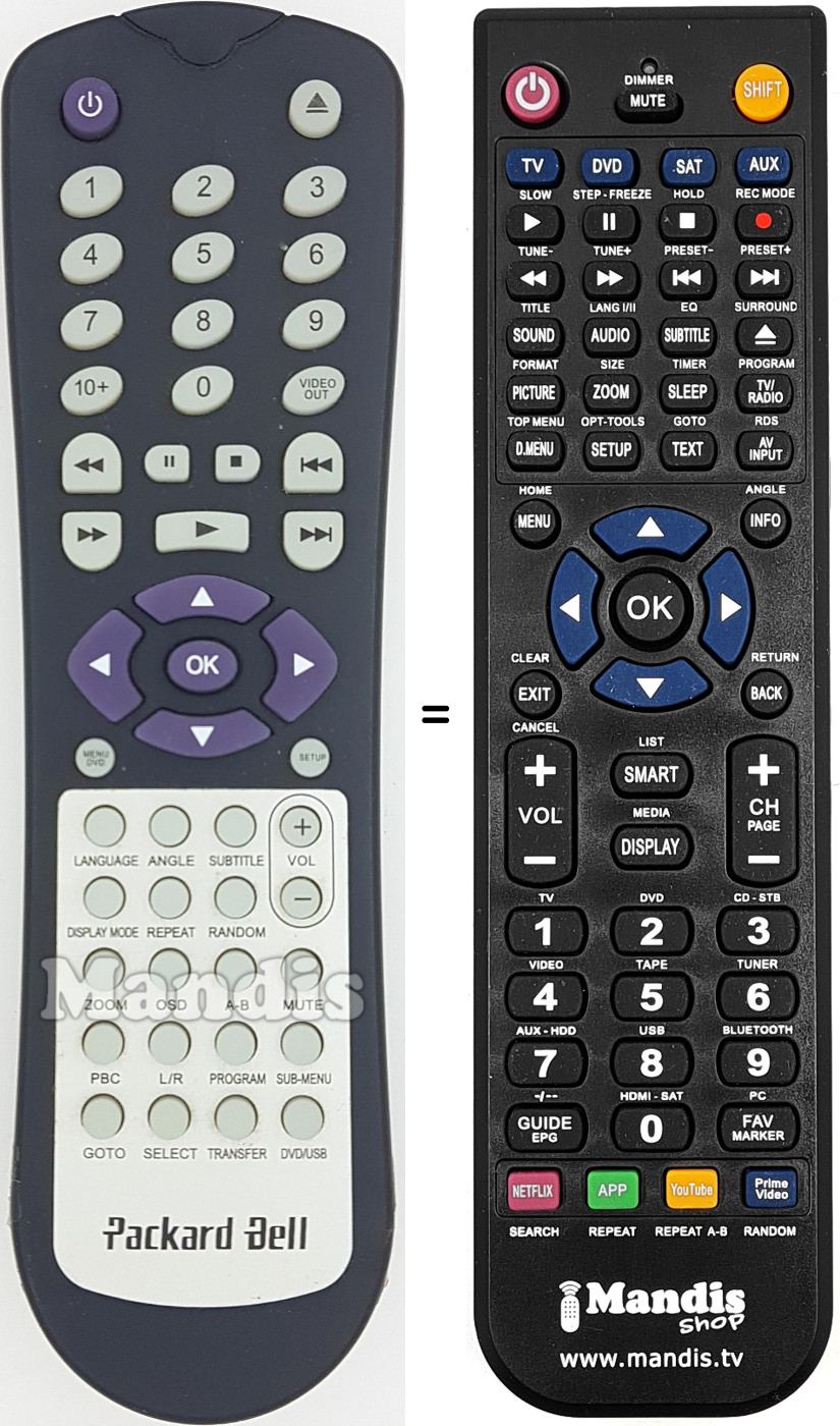 Comandament a dist&agrave;ncia equivalent REMCON1605