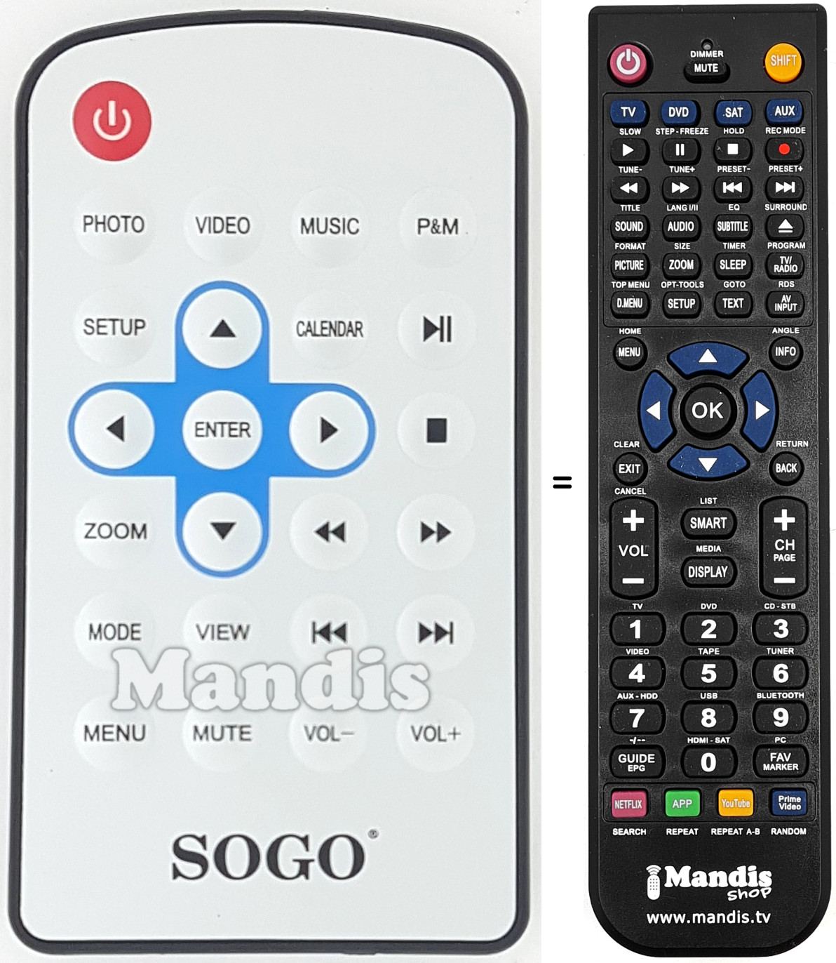 Comandament a dist&agrave;ncia equivalent REMCON1645