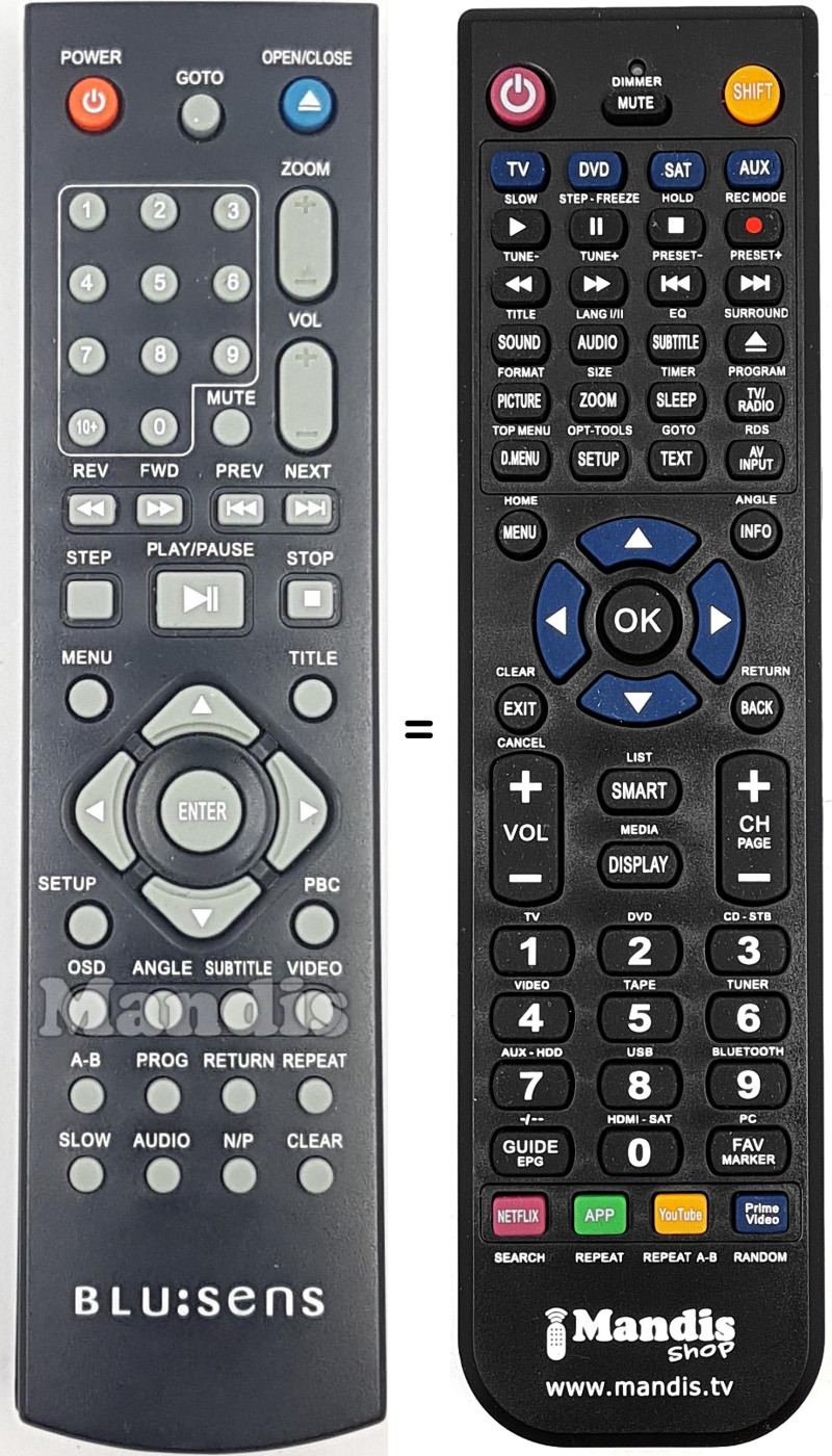 Comandament a distància equivalent REMCON1771