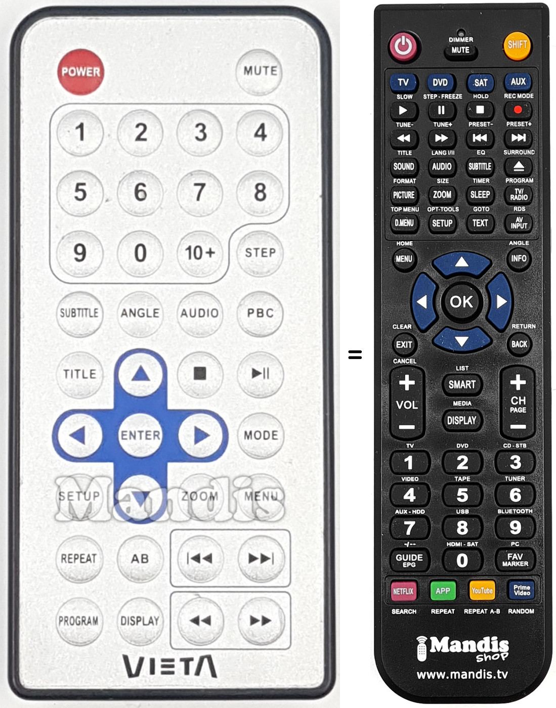 Comandament a dist&agrave;ncia equivalent REMCON1798