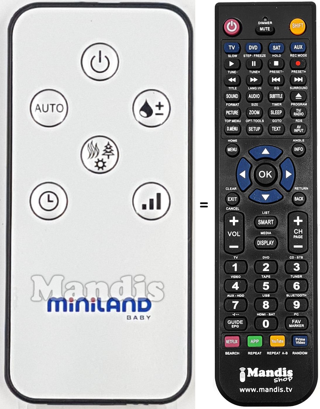 Comandament a dist&agrave;ncia equivalent REMCON1872