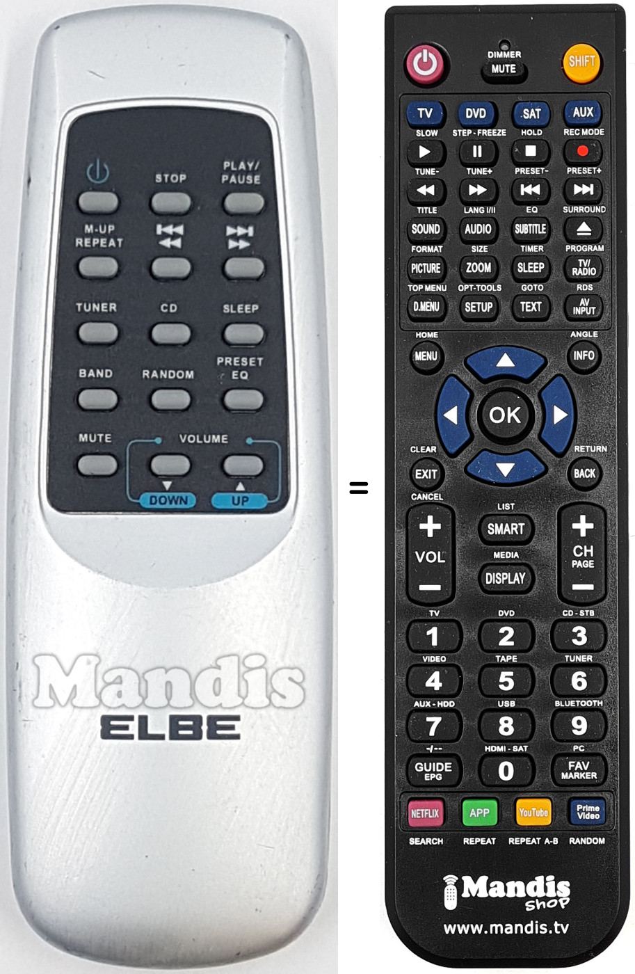 Comandament a distància equivalent REMCON1957