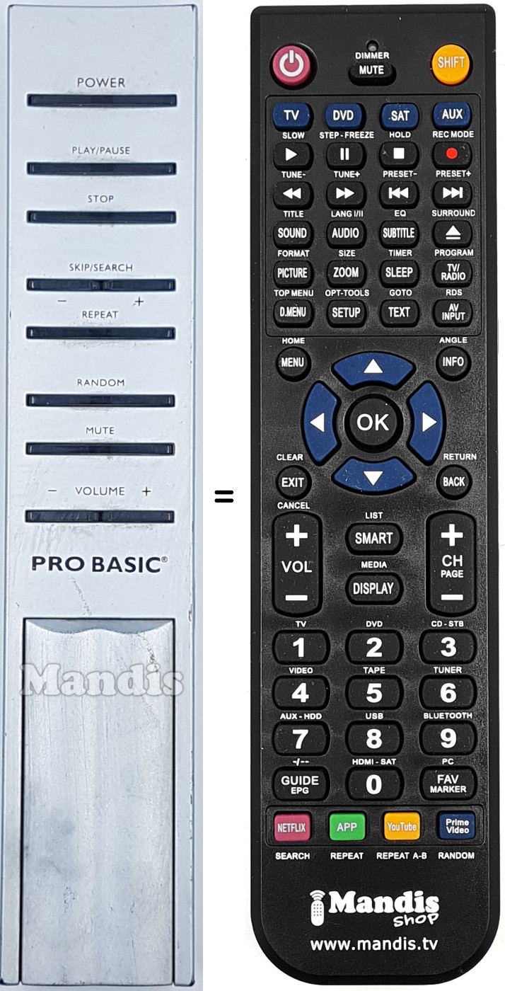 Comandament a distància equivalent REMCON2062