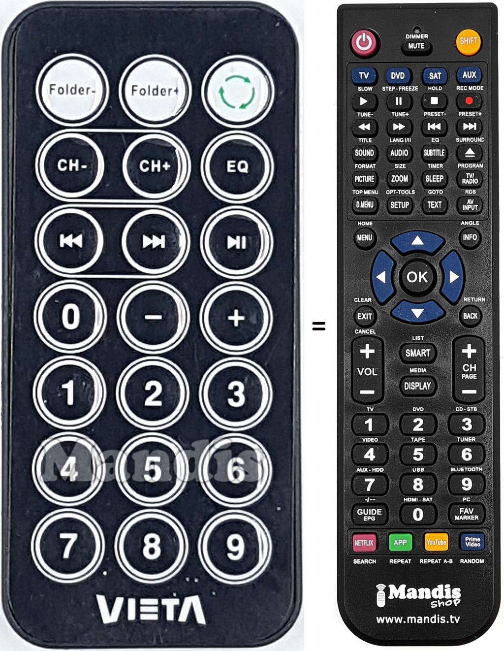 Comandament a dist&agrave;ncia equivalent REMCON2159