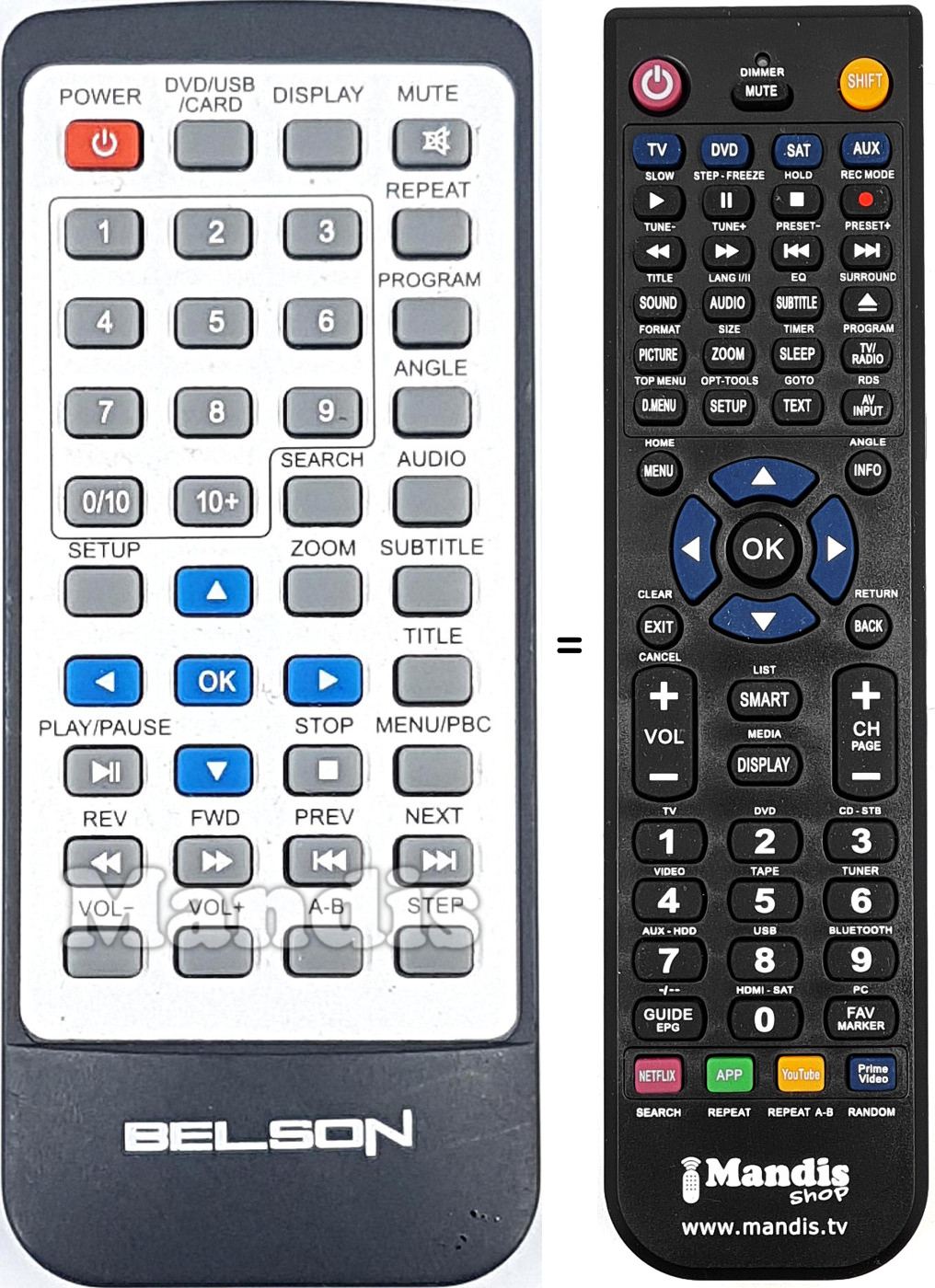 Comandament a distància equivalent REMCON2173