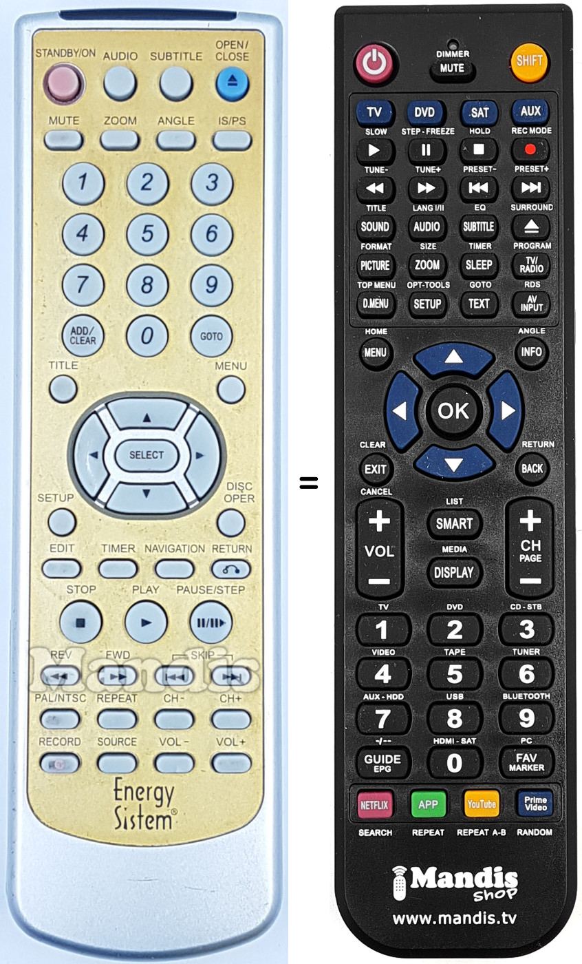 Comandament a dist&agrave;ncia equivalent REMCON2182