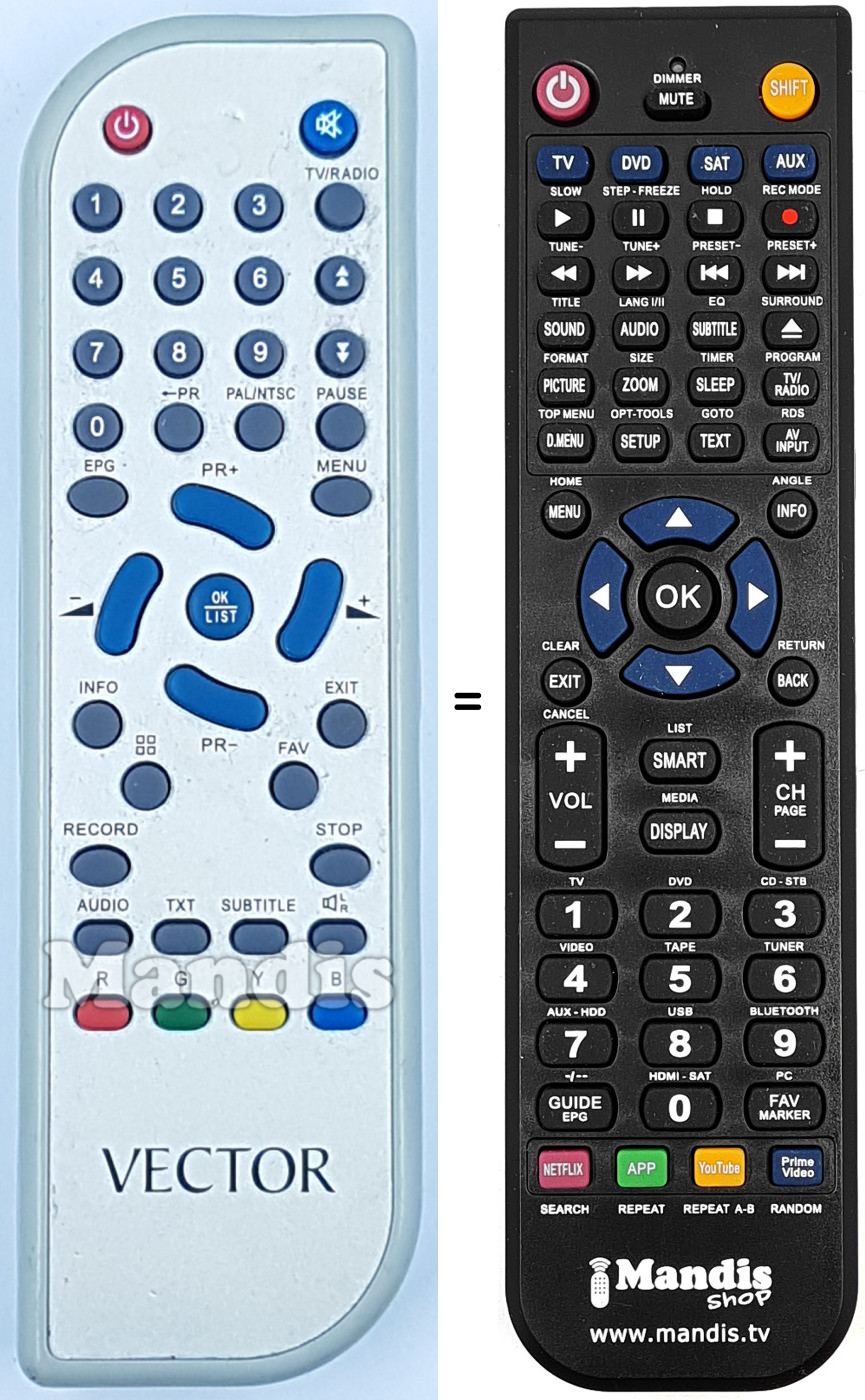 Comandament a dist&agrave;ncia equivalent REMCON2183