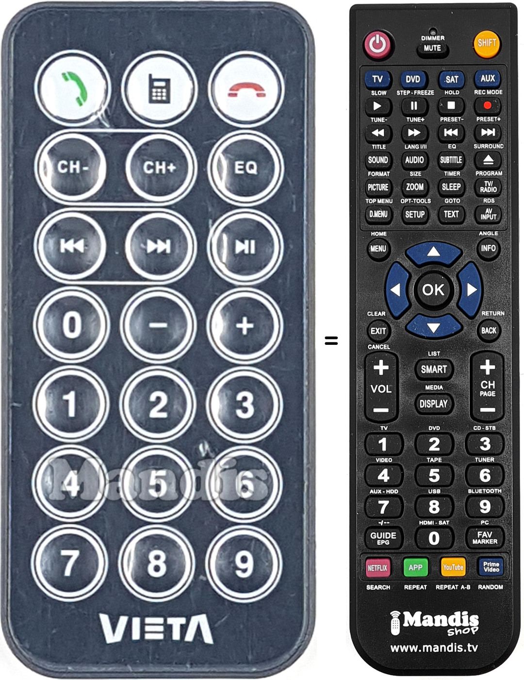 Comandament a dist&agrave;ncia equivalent VIE012