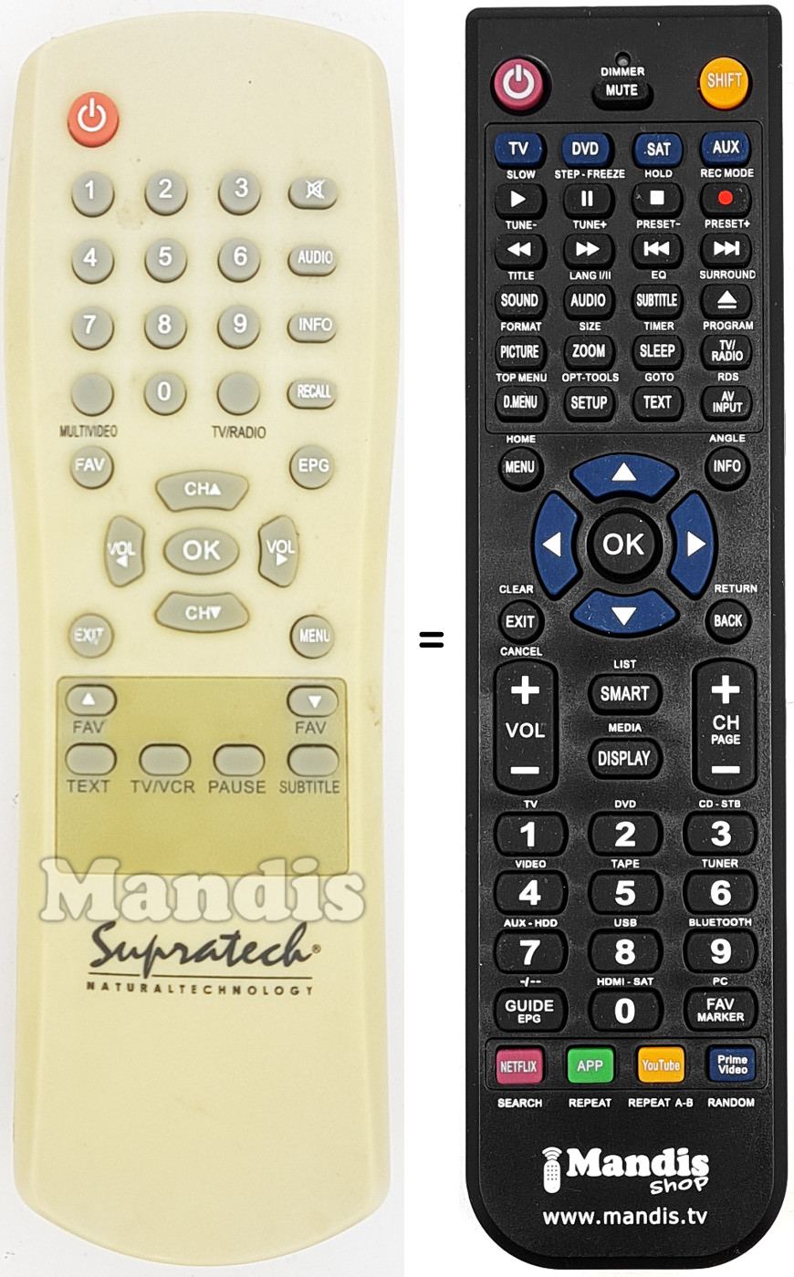 Comandament a distància equivalent Supratech VisionIcaro2