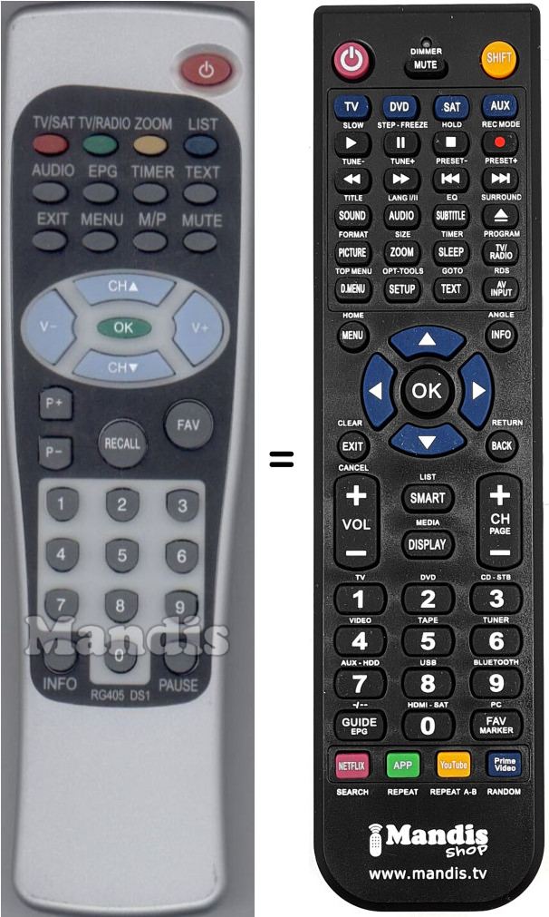 Comandament a distància equivalent Slim3-1