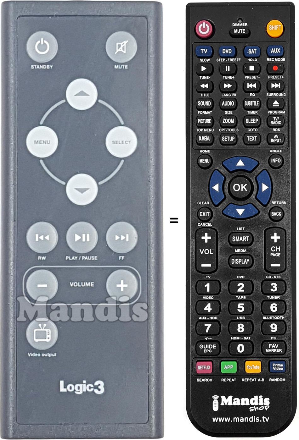 Comandament a dist&agrave;ncia equivalent WIP027