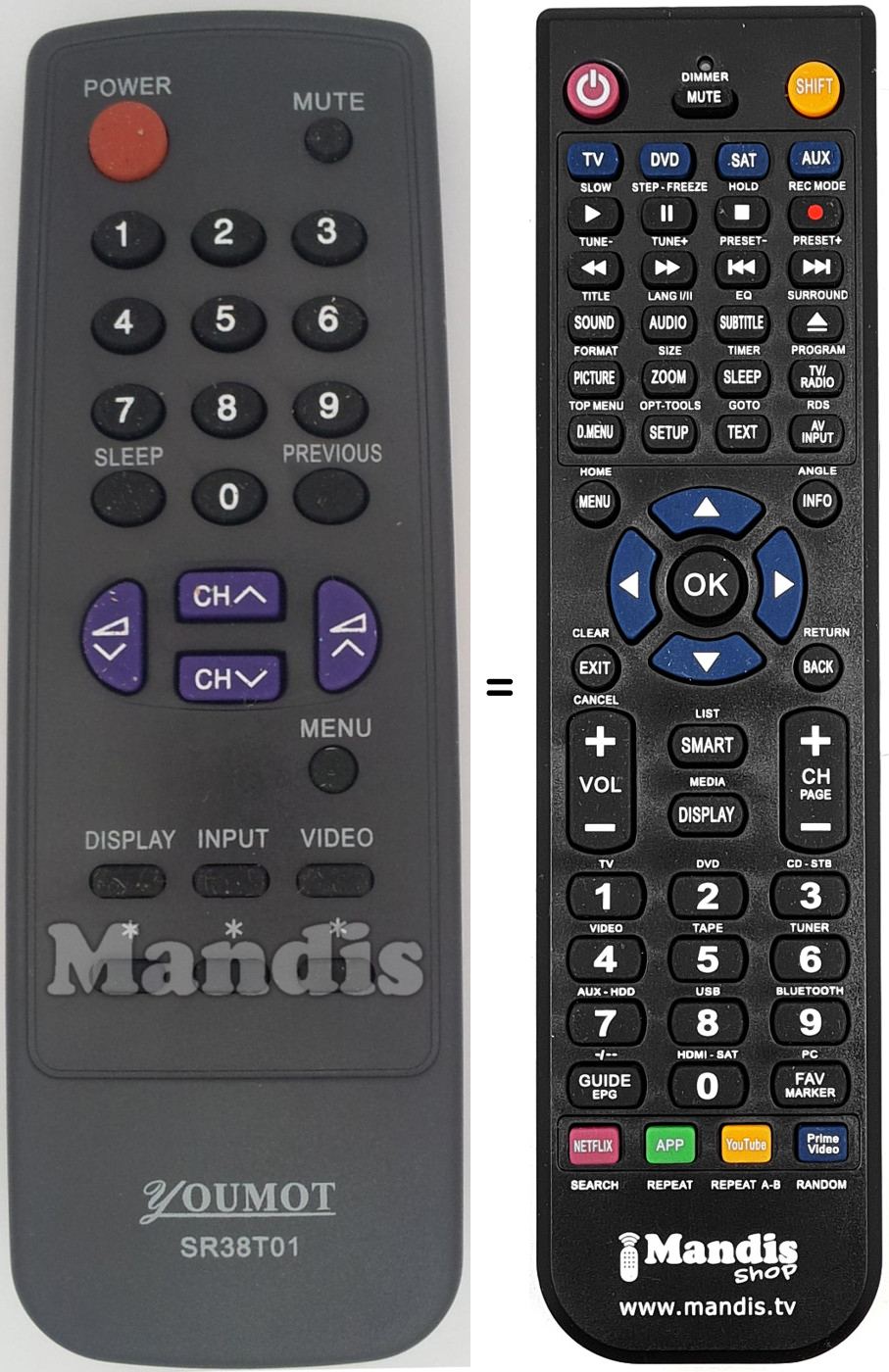 Comandament a dist&agrave;ncia equivalent SR38T01