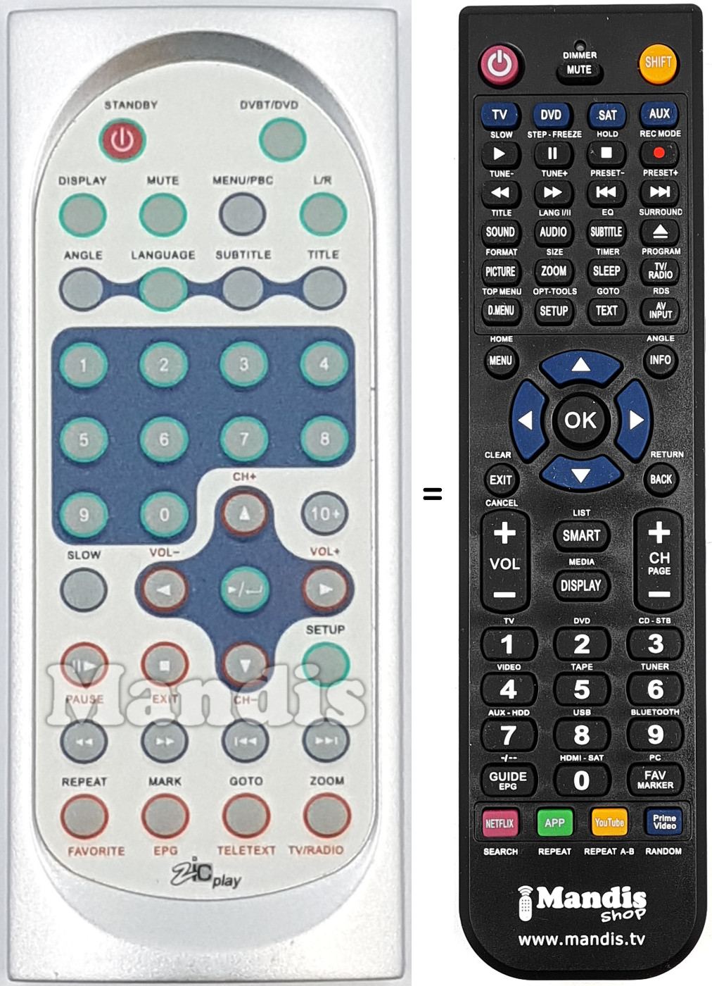 Comandament a dist&agrave;ncia equivalent ZIC001