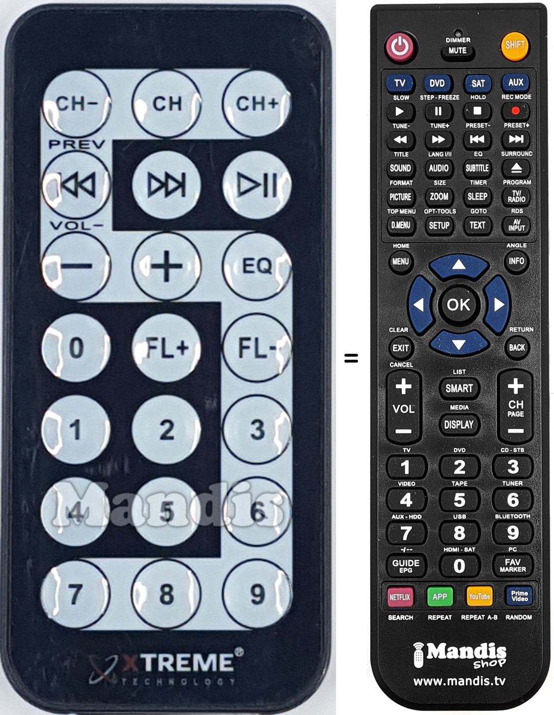 Comandament a distància equivalent REMCON1993