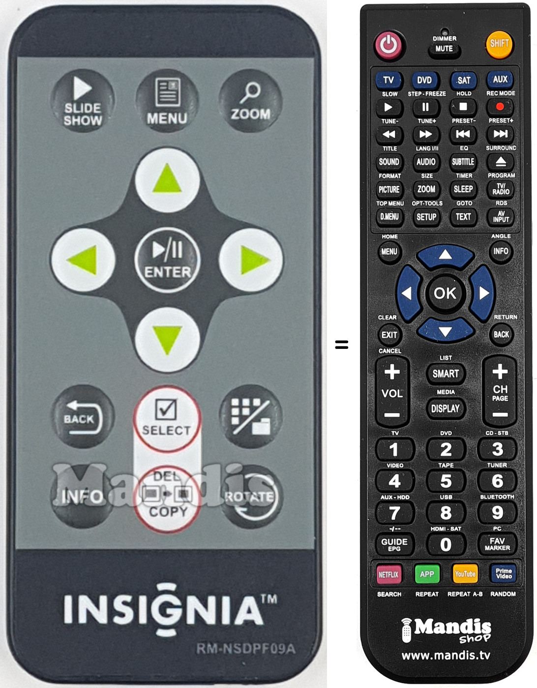 Comandament a dist&agrave;ncia equivalent RM-NSDPF09A