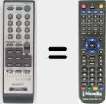 Comandament a dist&agrave;ncia substitut de RMT-CYN7AD (A1056326A)