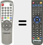 Comandament a dist&agrave;ncia substitut de 00104 N (AA5900104N)