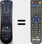 Comandament a dist&agrave;ncia substitut de AKTV201D