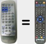 Comandament a dist&agrave;ncia substitut de AXD7224 (CU-XR056)