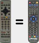 Comandament a distància substitut de EUR7628010AR