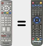 Comandament a dist&agrave;ncia substitut de EUR7651060