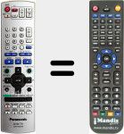 Comandament a dist&agrave;ncia substitut de EUR7720KM0