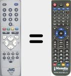 Comandament a dist&agrave;ncia substitut de RM-C1508 (RMC15081C)