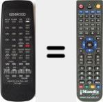 Comandament a dist&agrave;ncia substitut de RCH3R (A70111905)