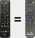 Comandament a dist&agrave;ncia substitut de AKB73975762